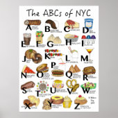 ABC's van NYC Iconic New York City Foods Alphabet Poster (Voorkant)