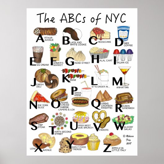 ABC's van NYC Iconic New York City Foods Alphabet Poster (Voorkant)