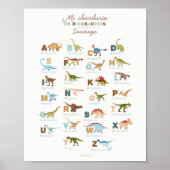 Abecedario Dinosaurios (Spanje) Poster (Voorkant)