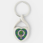 Abercrombie Clan Badge & Tartan Sleutelhanger (Voorkant)