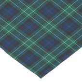 Abercrombie Clan Tartan Blue en Green Pset Korte Tafelloper (Hoek)