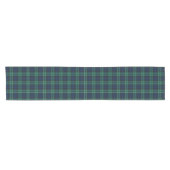 Abercrombie Clan Tartan Blue en Green Pset Korte Tafelloper (Horizontaal)