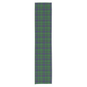 Abercrombie Clan Tartan Pset Table Runner Korte Tafelloper (Voorkant)