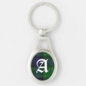 Abercrombie Tartan Plaid Monogram Sleutelhanger (Voorkant)