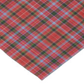 Aberdeen District Tartan Tafelkleed (Gekanteld)