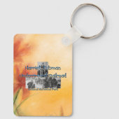 ABH Tubman NHP Sleutelhanger (Achterkant)