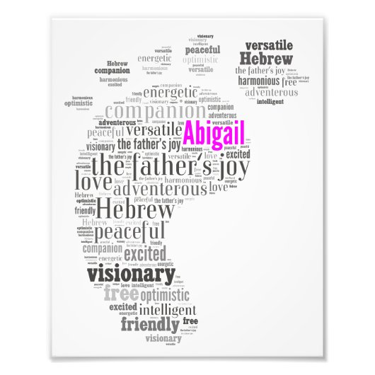 Abigail Name History en Description Word Art Foto Afdruk (Voorkant)
