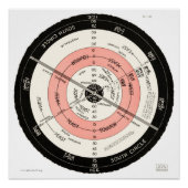 Abizaïde "Flat Surface, Briefpapier Earth" Hoge Re Poster (Voorkant)