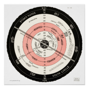 Abizaïde "Flat Surface, Briefpapier Earth" Hoge Re Poster