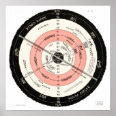 Abizaïde "vlakke oppervlakte, Briefpapier aarde" k Poster (Voorkant)