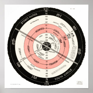 Abizaïde "vlakke oppervlakte, Briefpapier aarde" k Poster