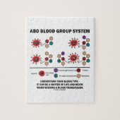 ABO Bloedgroepsysteem Begrijp bloedtype Legpuzzel (Verticaal)
