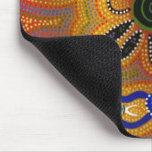 Aboriginal Artwork Muismat (Hoek)