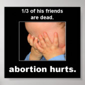 Abortion Hurts Poster (Voorkant)