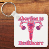 Abortus is gezondheidszorg sleutelhanger (Voorkant)