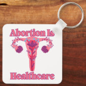 Abortus is gezondheidszorg sleutelhanger (Achterkant)