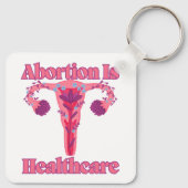 Abortus is gezondheidszorg sleutelhanger (Achterkant)