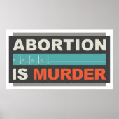 Abortus is moord poster (Voorkant)