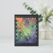 Abracadabra Quilt Briefkaart (Staand voorkant)
