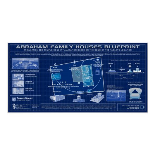 Abraham Houses Blueprint Perfect Poster (Voorkant)
