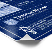 Abraham Houses Blueprint Perfect Poster (Hoek)