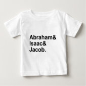 Abraham Isaac Jacob | 3 aartsvaders van het jodend (Voorkant)