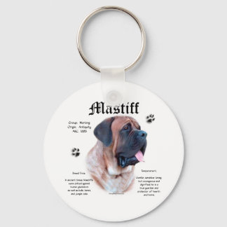 Abriot Mastiff History Sleutelhanger