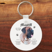 Abriot Mastiff History Sleutelhanger (Voorkant)
