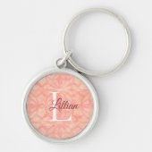 Abriot Roze Sleutelhanger (Voorkant)