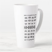 Absolute LOLs Latte Mok (Rechterhoek)