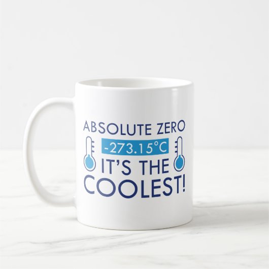 Absolute nul koffiemok (Links)