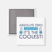 Absolute nul magneet (Voorkant / Achterkant)