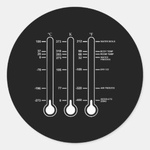 Absolute Temperatuur Nul Wetenschap Celsius Kelvin Ronde Sticker