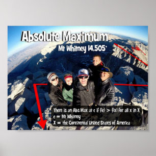 Absoluut maximum poster