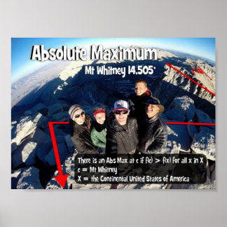 Absoluut maximum poster