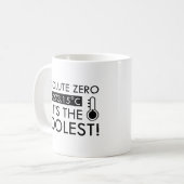 Absoluut nul Het is de koudste Koffiemok (Voorkant links)