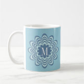 Abstract Blauw Bloem Monogram Koffiemok (Links)
