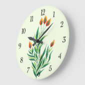 Abstract Botanisch Kunstlentekort Plant Grote Klok (Hoek)