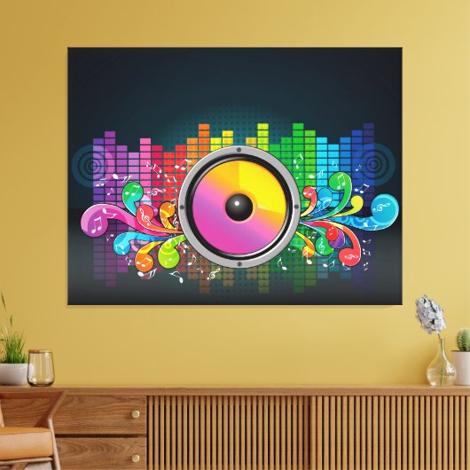 Abstract Canvas Afdruk (Insitu (Woonkamer))