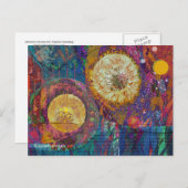 Abstract digitaal onderzoek Briefkaart 2 (Voorkant / Achterkant)