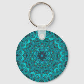 Abstract earth turquoise keychain (Voorkant)
