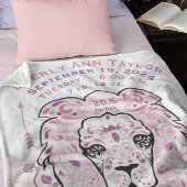 Abstract geverfde leeuwenkruid, geboorteland fleece deken