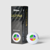Abstract Golfballen (Verpakking)
