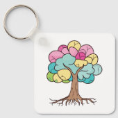 Abstract Pastel Hersenen Boom Kunstprint Sleutelhanger (Voorkant)