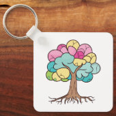 Abstract Pastel Hersenen Boom Kunstprint Sleutelhanger (Voorkant)