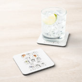 Abstract patroon van cadeaudozen bier onderzetter (Rechterzijde)