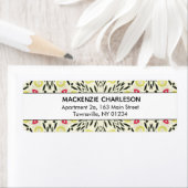 Abstract patroonadres groene Waterverf Etiket (Insitu)