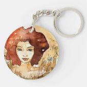 Abstract portret 3 sleutelhanger (Achterkant)