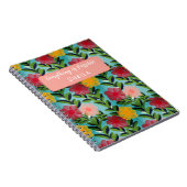 Abstract Watercolour Florals Notebook Blue Notitieboek (Rechterzijde)