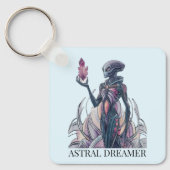 Abstracte Alien Sleutelhanger (Voorkant)